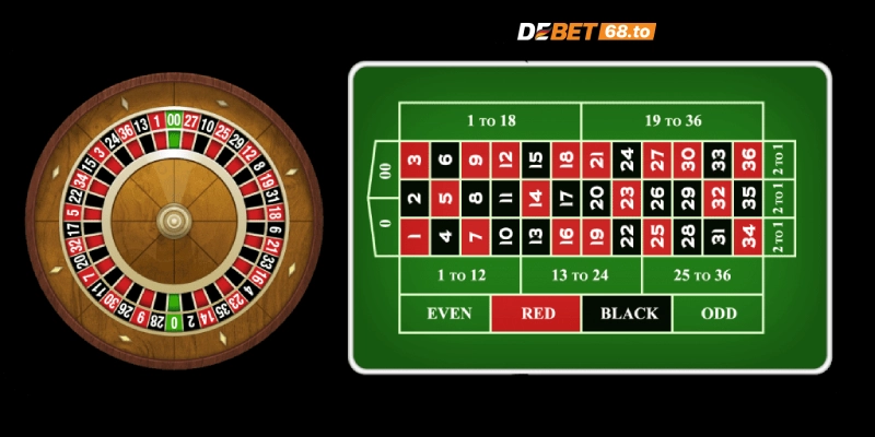 Roulette-Debet-1